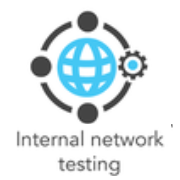 internal_network_testing